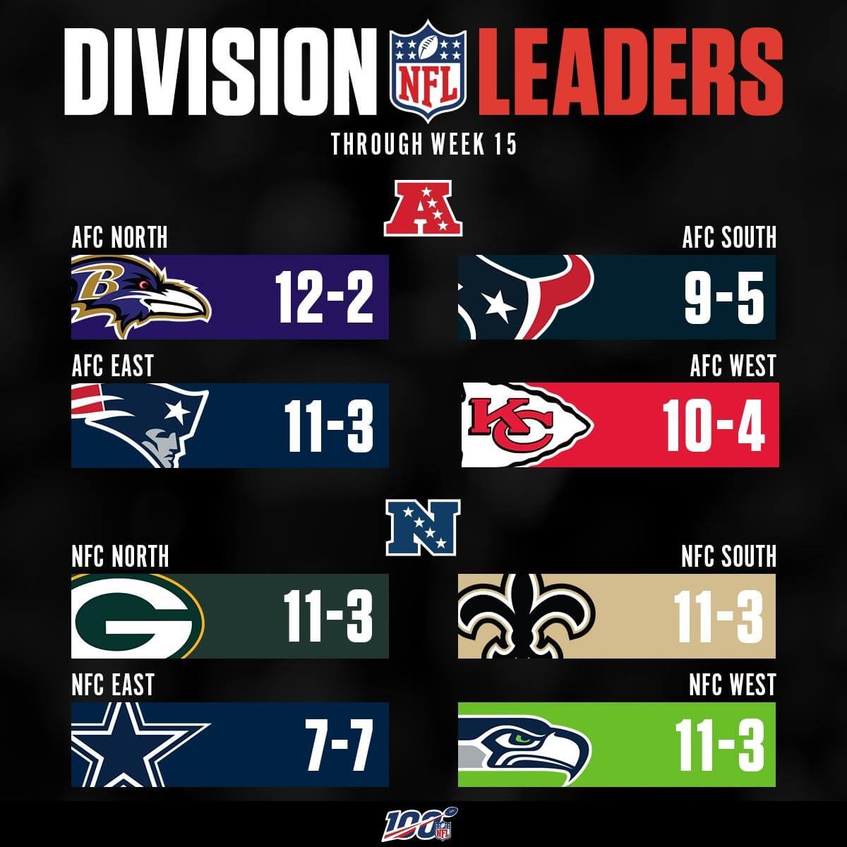 nfl points leaders nfl points leaders
