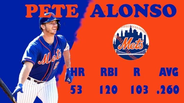 The Polar Bear - What To Expect From Mets' Pete Alonso In 2020 - Wagerbop